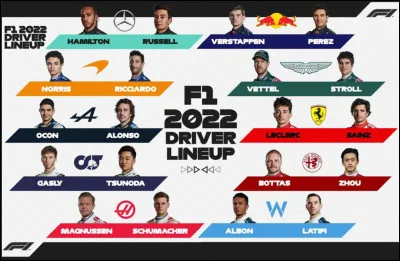 Comment appelle-t-on les pratiquants de F1 ?