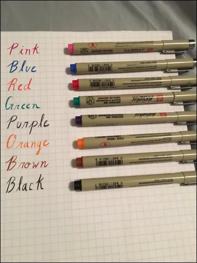 Quelle est ta principale qualité ?