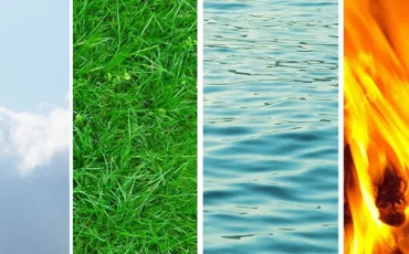 Quiz Test de personnalit�