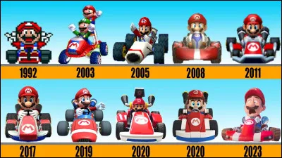 Dans la série des ''Mario Kart'', quel personnage n'a jamais été jouable (hors ''Mario Kart Tour'')