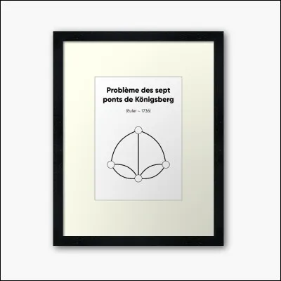 Le philosophe Emmanuel KAnt a vecu toute son existence dans la ville de Königsberg.