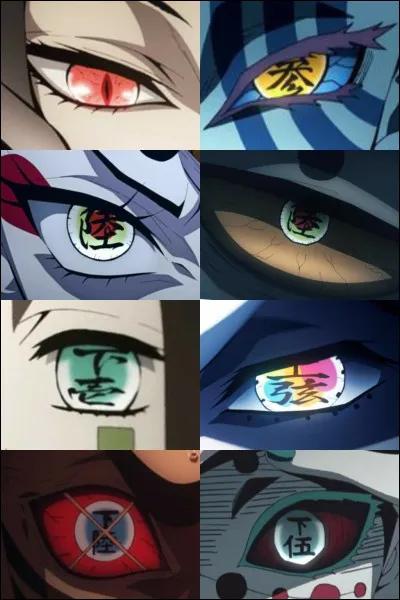 Quelle couleur d'yeux préfères-tu ?