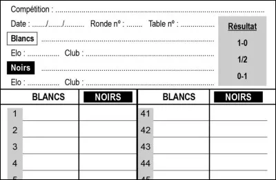 Lorsque tu notes tes coups sur une feuille de partie, laquelle de ces notation est obligatoire ?