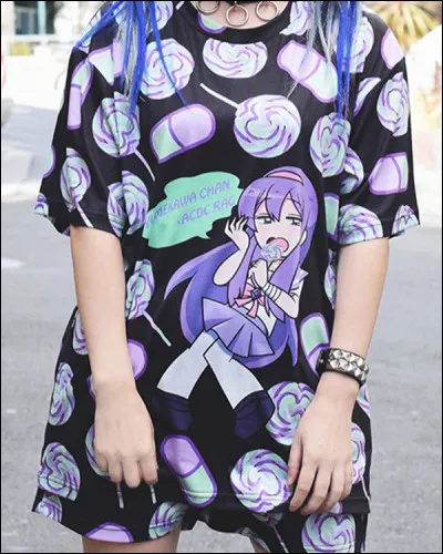 Quel est ce kawaii ?