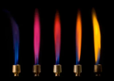 Quelle est la couleur de la flamme du sulfure d'hydrogène brûlant dans l'air ?