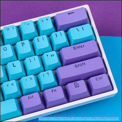 Et concernant la création de quiz...