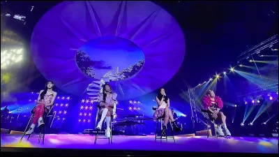 Quels sont tes traits de caractère ? 1