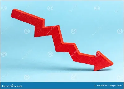 Quel est un de tes défauts ?