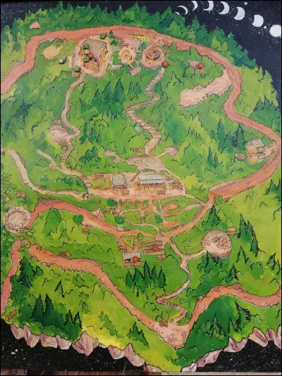 Quel est ton village de vacances ?