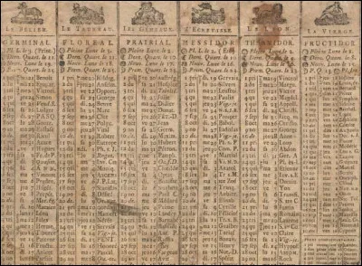 Quel est l'autre nom du calendrier révolutionnaire français, dans lequel ''mercure'' était le nom attribué au 29e jour du mois de nivôse ?