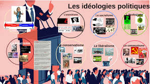 Quiz Politique