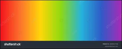 Quel est votre couleur préféré ?