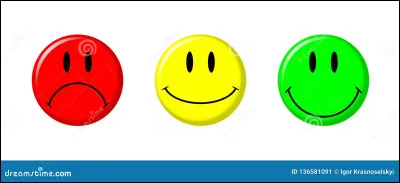 Quelle humeur as-tu le plus souvent ?