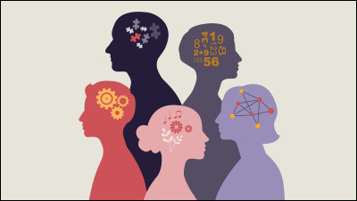 Niveau personnalité, comment es-tu ?