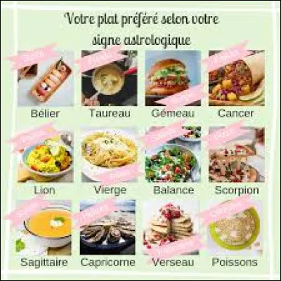 Quel plat préfères-tu ?