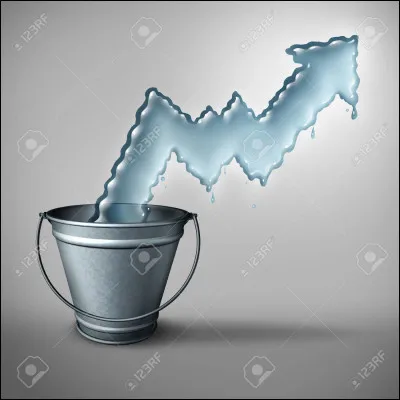 La demande en eau augmente...