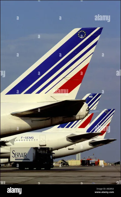 Quel moyen de transport aimes-tu ?