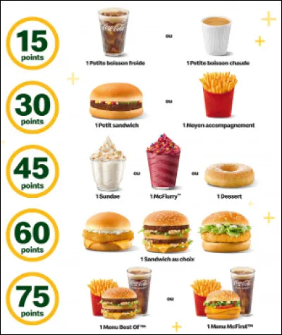 Où est le logo de McDo ?