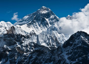 Quiz Le mont Everest