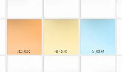 Depuis quand cultive-t-on le fenugrec ou trigonelle ?