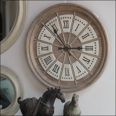 Après les cours, combien de temps as-tu après avoir fait tes devoirs ?