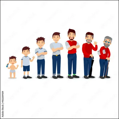 Quelle est ta tranche d'âge ?