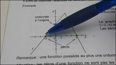 Le lendemain, c'est l'heure du contrôle...