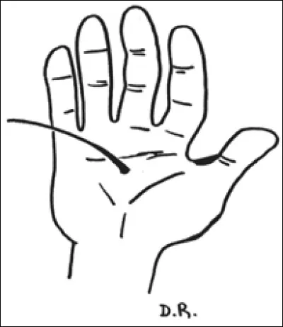 Quelle expression se cache dans cette image ?