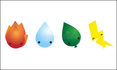 Quel est ton élément ?