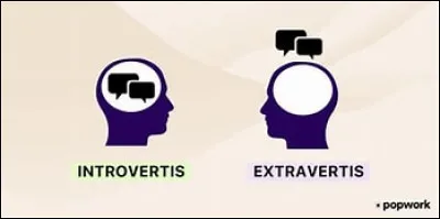 Êtes-vous introverti(e) ou extraverti(e) ?