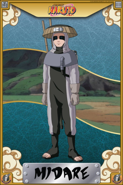 Quel est son jour d'anniversaire ?