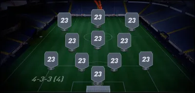 Quel est ton poste préféré ?