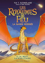 Quiz Test de personnalit