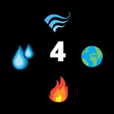 Quel est ton élément préféré parmi ceux-ci ?