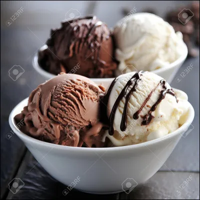 Quel type de personne es-tu ?