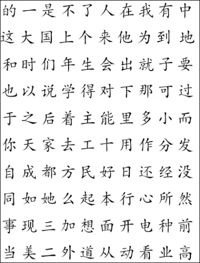 Quelle est la langue dont les caractères sont comme sur la photo ?