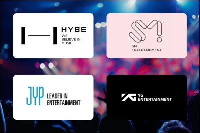 Quel résultat as-tu eu à mon dernier test (Label) ?