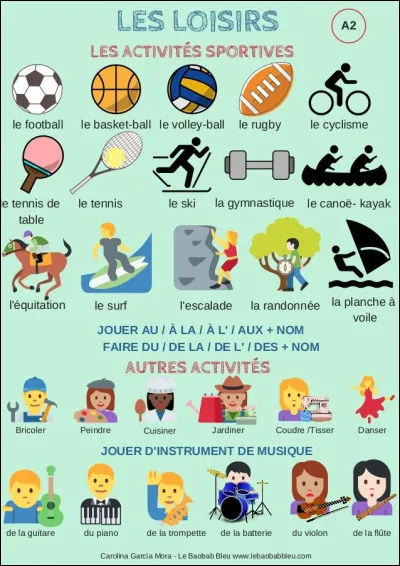 Quel est ton loisir préféré ?