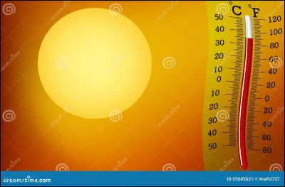 Imagine qu'aujourd'hui on est dimanche et il a fait très chaud toute la semaine, compte combien de fois tu es allé te baigner.