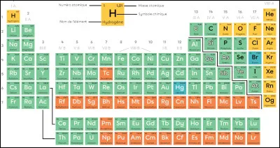Jamais seul en kit, c'est l'...