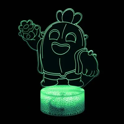 Quel est ce brawler ?