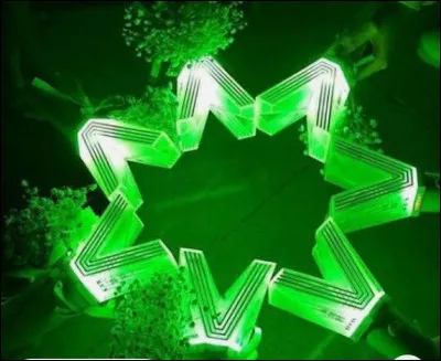 Si tu étais dans un groupe, tu serais...