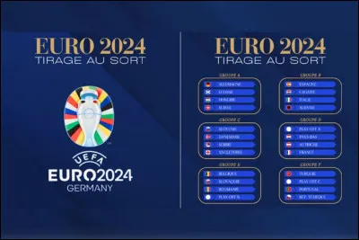 Qui affrontera l'équipe du pays organisateur lors du match d'ouverture ?