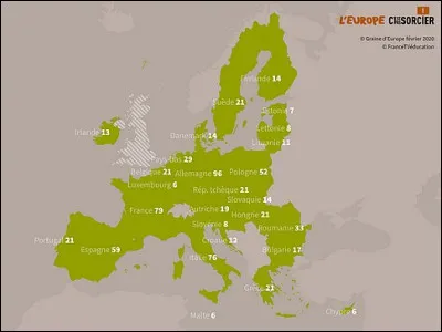 Comment est calculé le nombre de sièges pour chaque pays de l'Union européenne ?