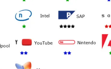 Quiz Logos