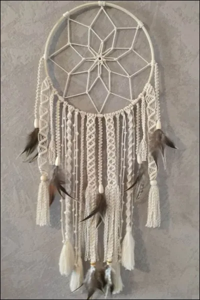 Comment se nomme cet objet ?