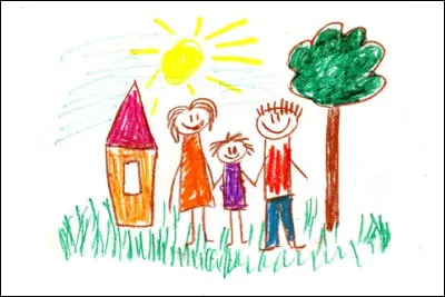 Que penses-tu de tes proches (famille, amis, autres...) ?