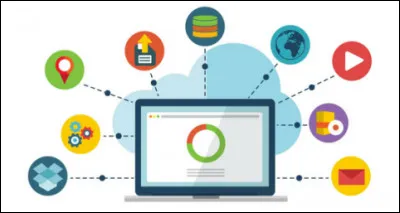 Comment appelle-t-on un programme malveillant conçu pour endommager ou exploiter un système informatique ?
