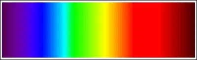 Avant de commencer, assurez-vous d'avoir lu la description.

Quelle est la couleur de ton vernis ?