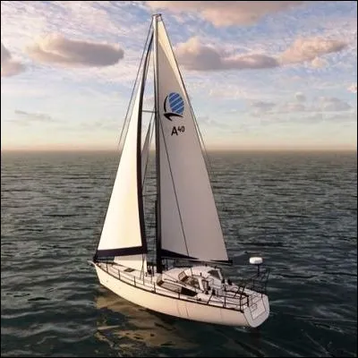 Quel élément dun bateau comprend une partie appelée safran ?